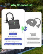 BN-LINK Smart WiFi Heavy Duty Outdoor Outlet, Timer and Countdown Function - Image 6