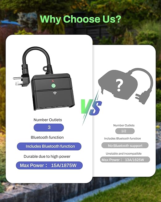 BN-LINK Smart WiFi Heavy Duty Outdoor Outlet, Timer and Countdown Function - Image 6