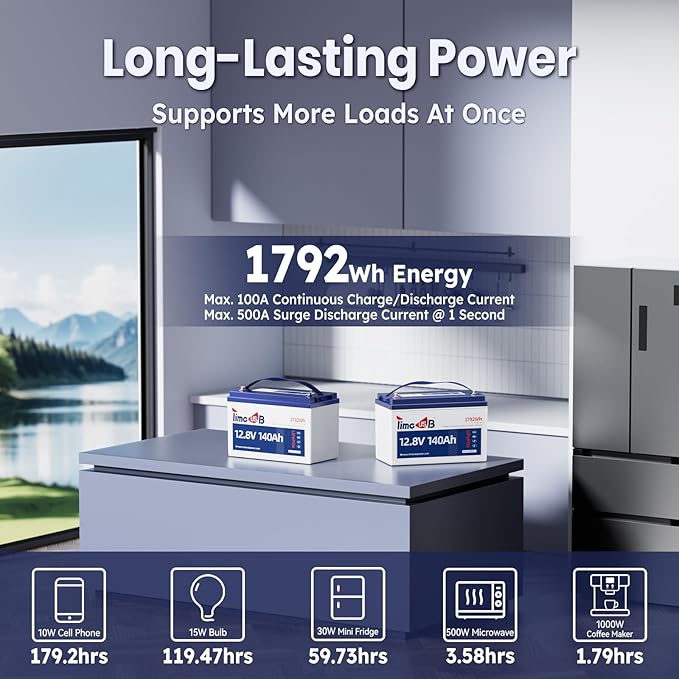 12.8V 140Ah Lithium Battery, LiFePO4 Battery - Image 7