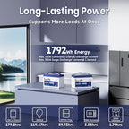 12.8V 140Ah Lithium Battery, LiFePO4 Battery - Image 7