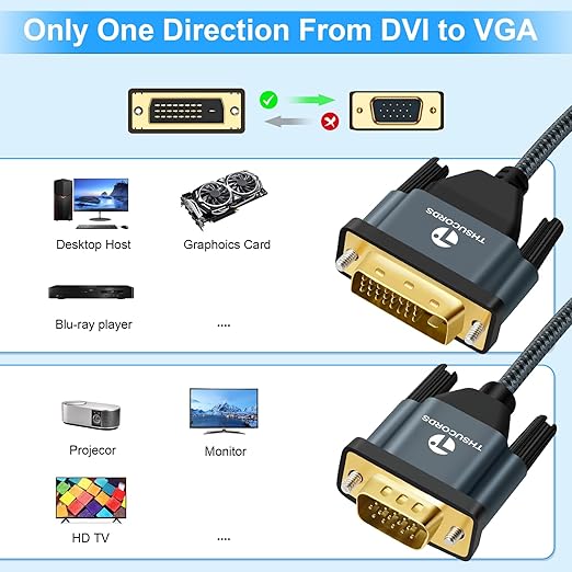 DVI to VGA Cable 10FT, Uni-Directional DVI-D to VGA Adapter Male to Male - Image 2