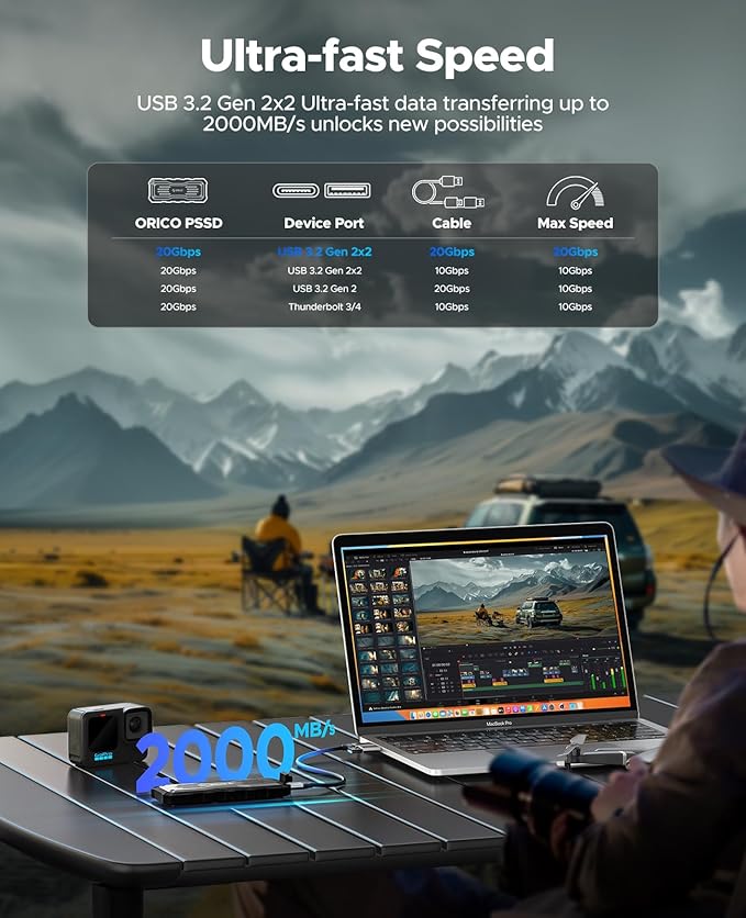 ORICO 2TB External SSD Up to 2000MB/s, Interface Extra Protection, Waterproof - Image 2