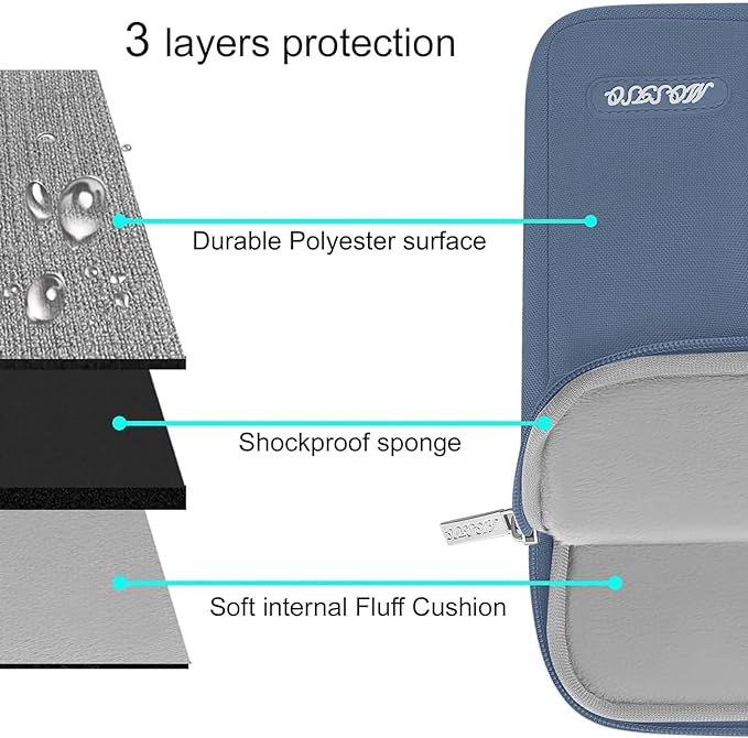 MOSISO Laptop Case 15 inch, 15 inch Laptop Sleeve Compatible - Image 4