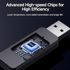 2 Pack 256GB USB Flash Drive, Metal Thumb Drives, USB 3.2 Up to 200MB/s Type A - Image 5