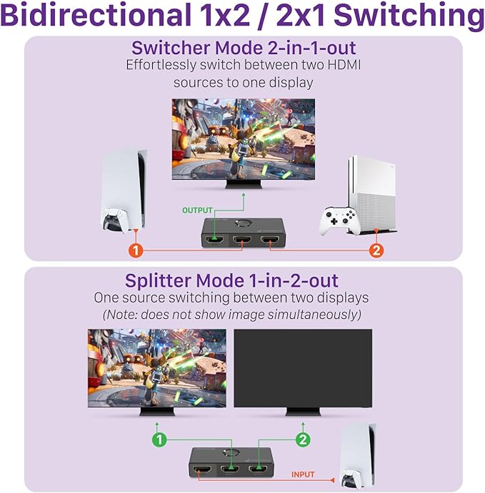 Fosmon HDMI 8K Bi-Directional Switch, Support 8K@60Hz 4K@120Hz HDR10+ HDCP 2.3 - Image 7