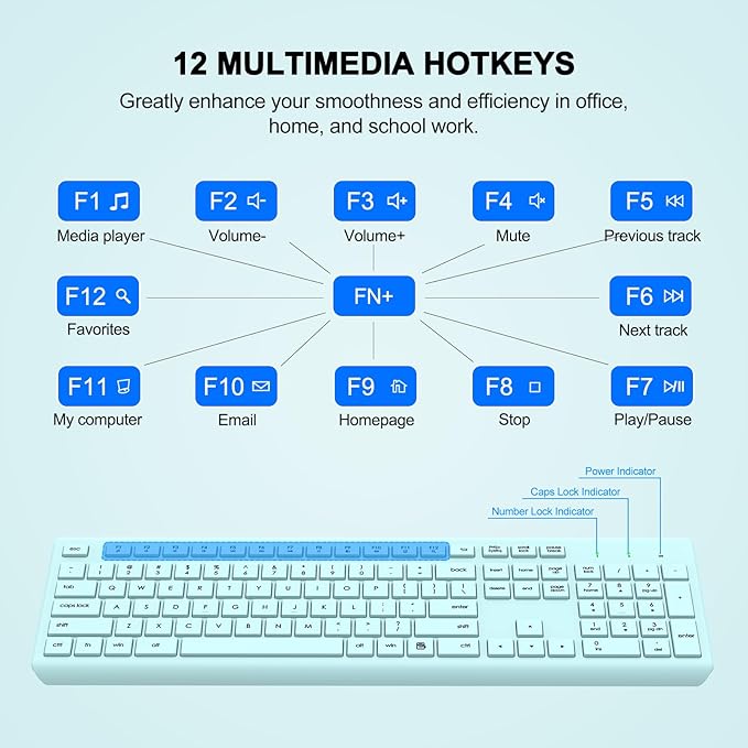 Wireless Keyboard and Mouse Combo, Full-Size Silent Ergonomic Keyboard and - Image 6