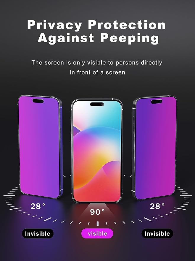 Compatible for iPhone 15 Privacy Screen Protector 6.1 Inch - Image 3