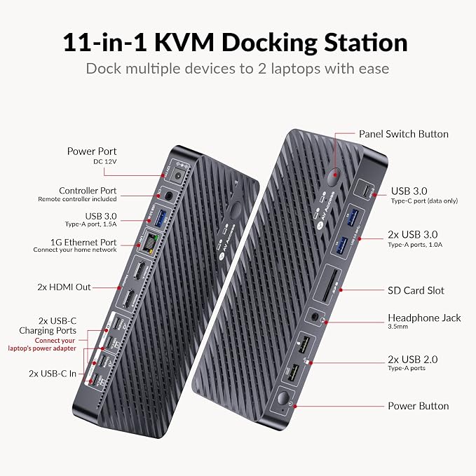 AV Access Docking Station KVM Switch 2 Monitors 2 Laptops, 4K HDMI KVM Switch - Image 2