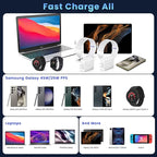 2Port 45W Super Fast Charger Type C - Image 4