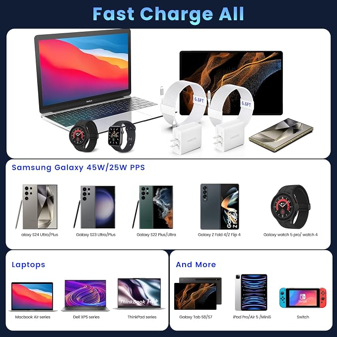 2Port 45W Super Fast Charger Type C - Image 4