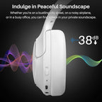 TOZO HT2 Hybrid Active Noise Cancelling Headphones, Wireless Over Ear Bluetooth - Image 3