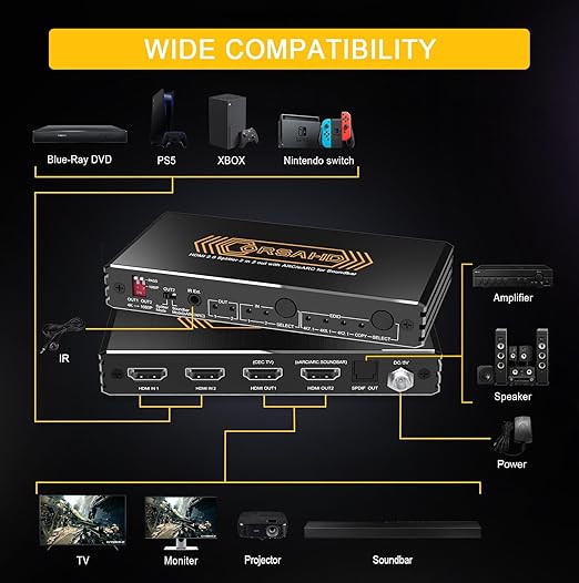 4K@60Hz HDMI 2.0 Splitter 2 in 2 Out - Image 5