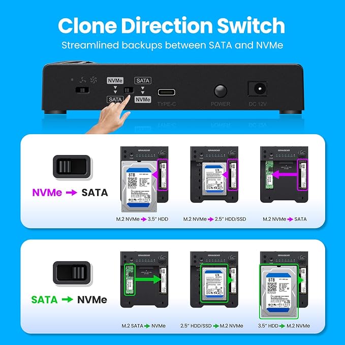 GRAUGEAR SATA SSD/HDD to M.2 NVMe Docking Station, USB-C 10Gbps Clone Station - Image 5