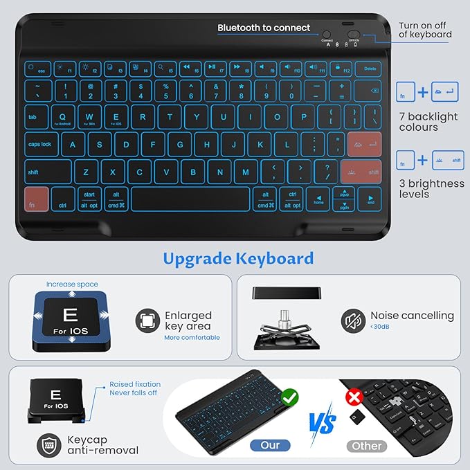 OYEEICE Keyboard Case for iPad 9th Generation- Detachable Wireless Backlit - Image 4