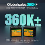 ECO-WORTHY 12V 100AH LiFePO4 Lithium Battery - Image 4
