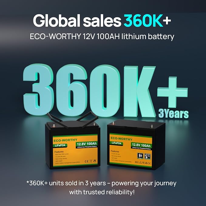 ECO-WORTHY 12V 100AH LiFePO4 Lithium Battery - Image 4