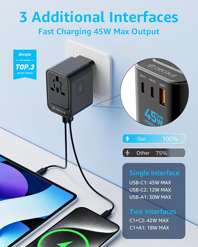 Universal Travel Adapter, International Travel Plug Adapter - Image 3