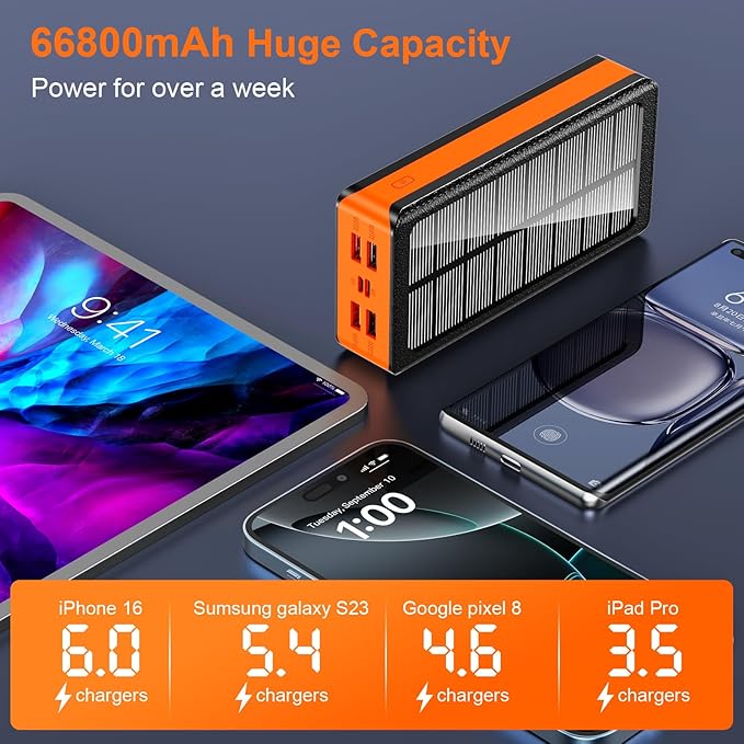 Solar Charger Power Bank 66800mAh Portable Charger - Image 3