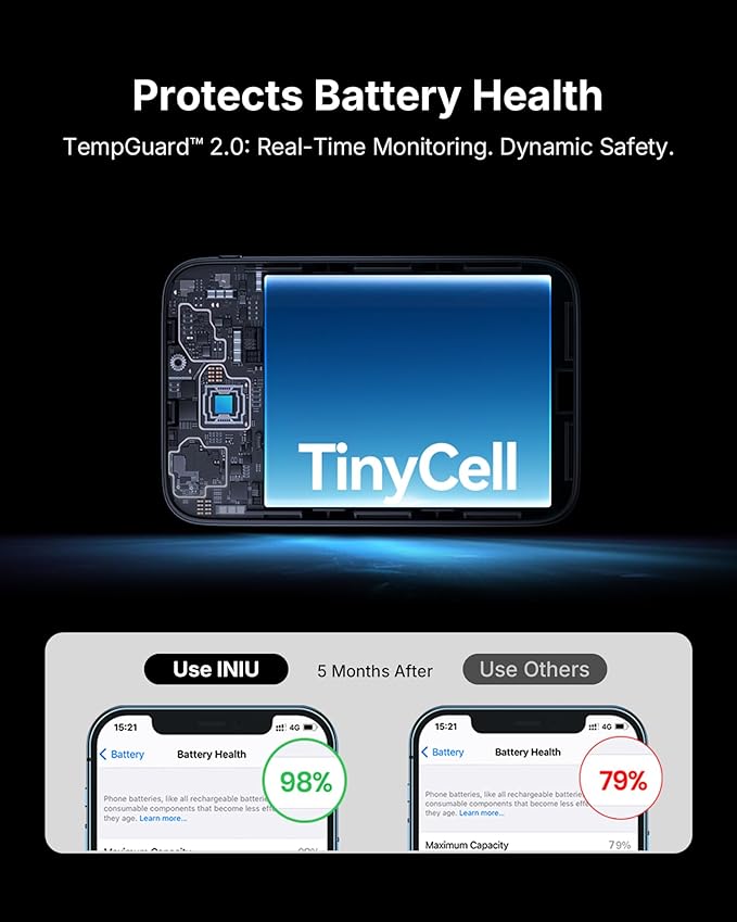INIU Portable Charger, Ultra Mini 10000mAh 45W Fast Charging - Image 7