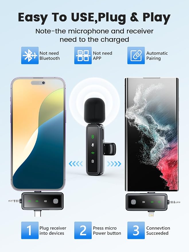 3 in 1 Wireless Lavalier Microphones - Image 3