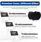 507A Black CE400A Toner Cartridge, Replacement Compatible - Image 4