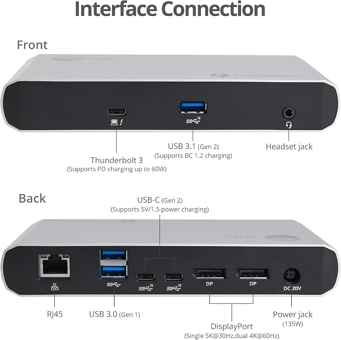 SIIG Thunderbolt 3 or USB C Dual 4K Display Docking Station - Image 3