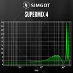 Linsoul SIMGOT SuperMix 4 1DD+1BA+1Planar+1PZT Hybrid Drivers Earphones - Image 3