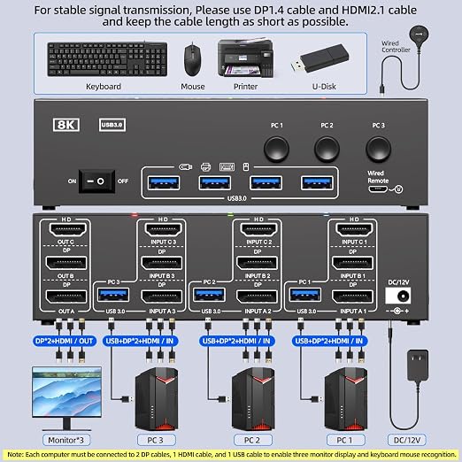 KVM Switch 3 Monitors 3 Computers 8K@60Hz 4K@144Hz, HDMI Dispalyport Triple - Image 3