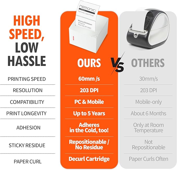 Nemonic Label Printer | Inkless Bluetooth Thermal Label Printer - Image 6