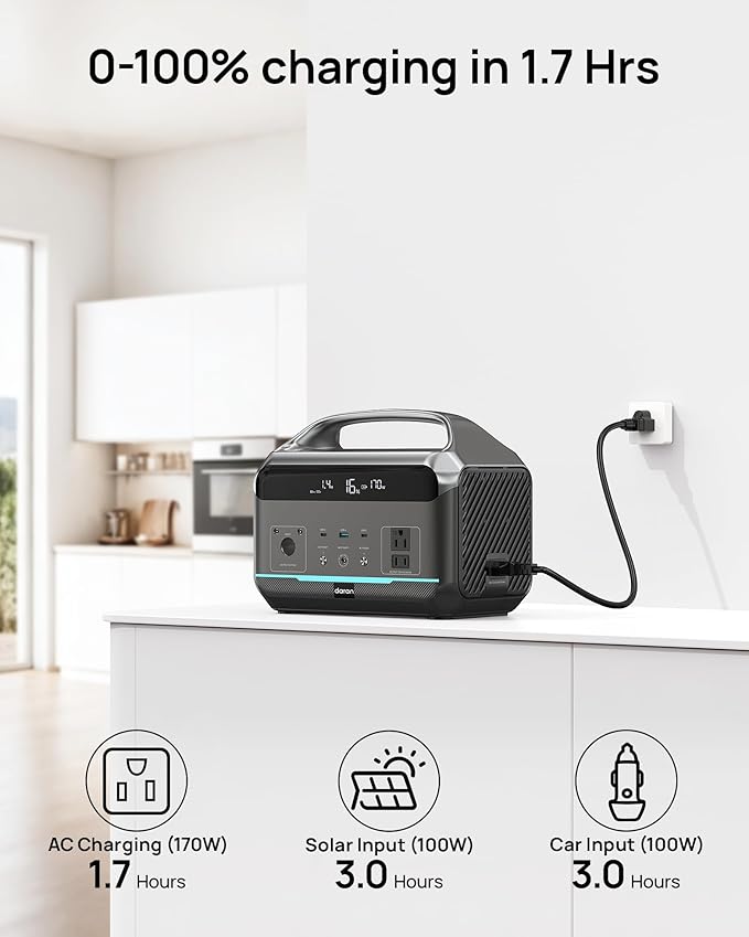 DaranEner Portable Power Station, Outdoor 288Wh LiFePO4 Battery, 600W AC Outlets - Image 4