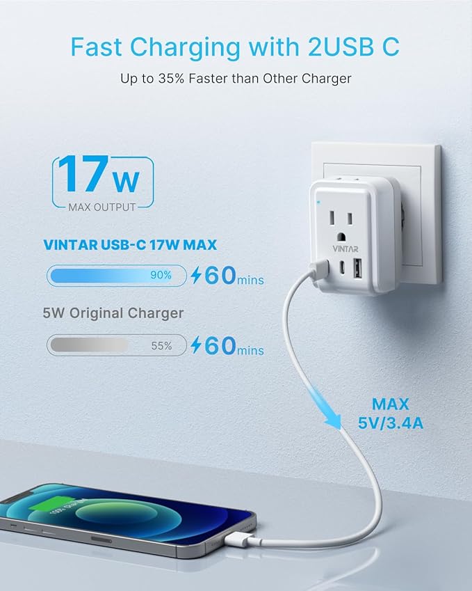 3 Pack South Africa Travel Plug Adapter, VINTAR Foldable Type M Adapter - Image 5