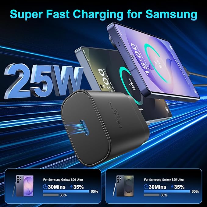 Super Fast Charger Type C, 25W USB C Wall Charger Fast Charging - Image 2