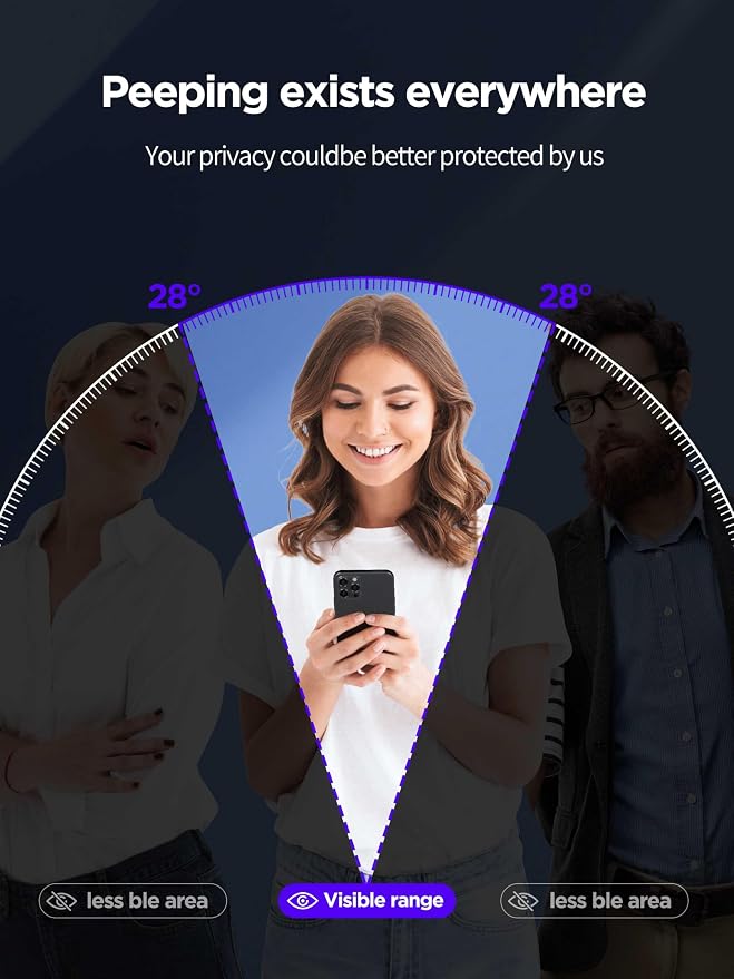 Compatible for iPhone 16 Plus/iPhone 15 Plus Privacy Screen Protector Tempered - Image 6