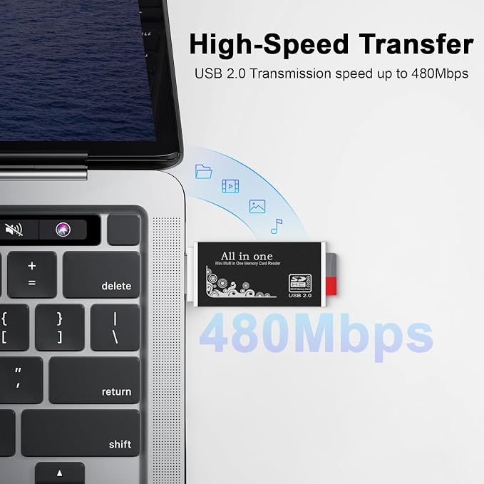 USB Memory Card Reader, BORLTER CLAMP USB Card Reader - Image 5