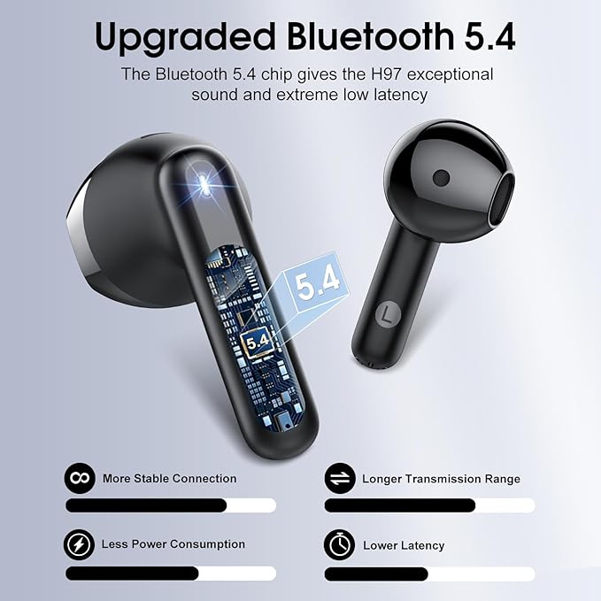 Wireless Earbuds, 2025 Bluetooth 5.4 Headphones - Image 2