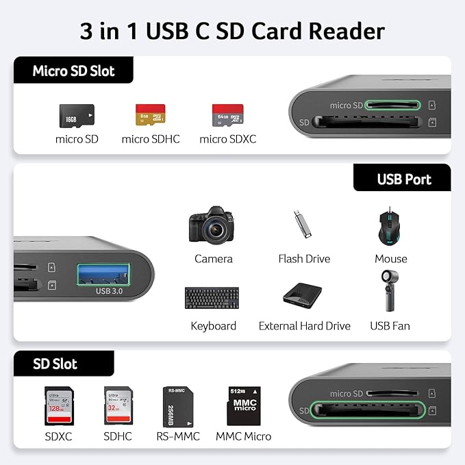 Acer SD Card Reader USB C, 3 in 1 Memory Card Reader - Image 7