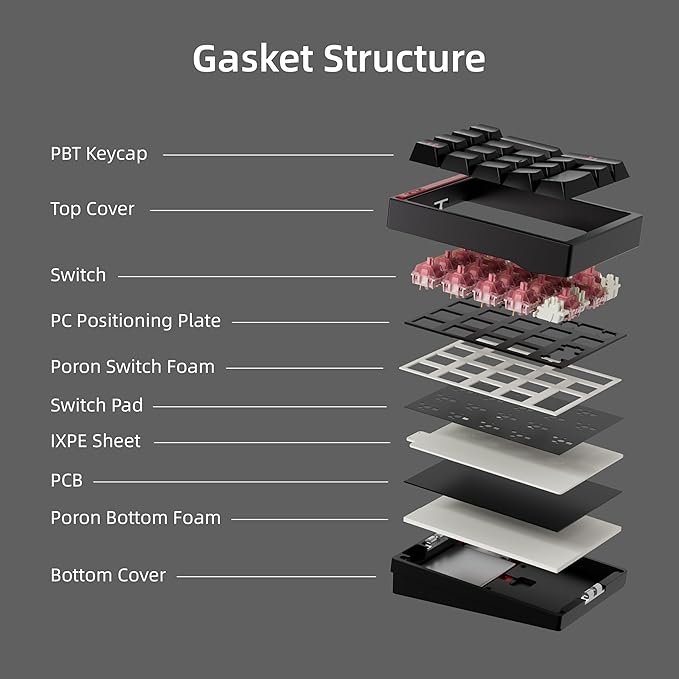 BOYI Y17 Aluminum Mechanical Numpad, Wireless RGB Numeric Keypad, Quick Release - Image 7