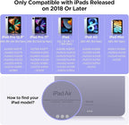 Stylus Pen for iPad 2018-2025, 15Mins Fast Charge for Apple Pencil, Palm - Image 2