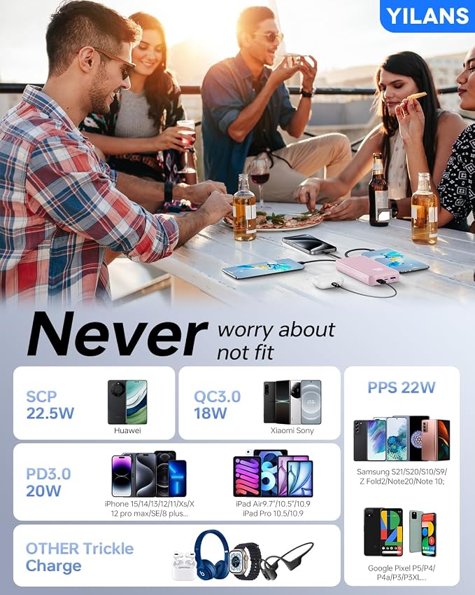 Portable Charger, 42800mAh Power Bank Built-in Cable, 22.5W PD USB C In & Out - Image 7