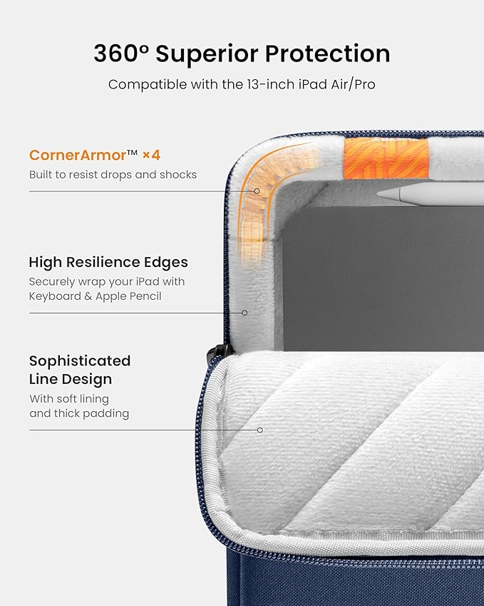tomtoc 360 Protective Tablet Sleeve - Image 5