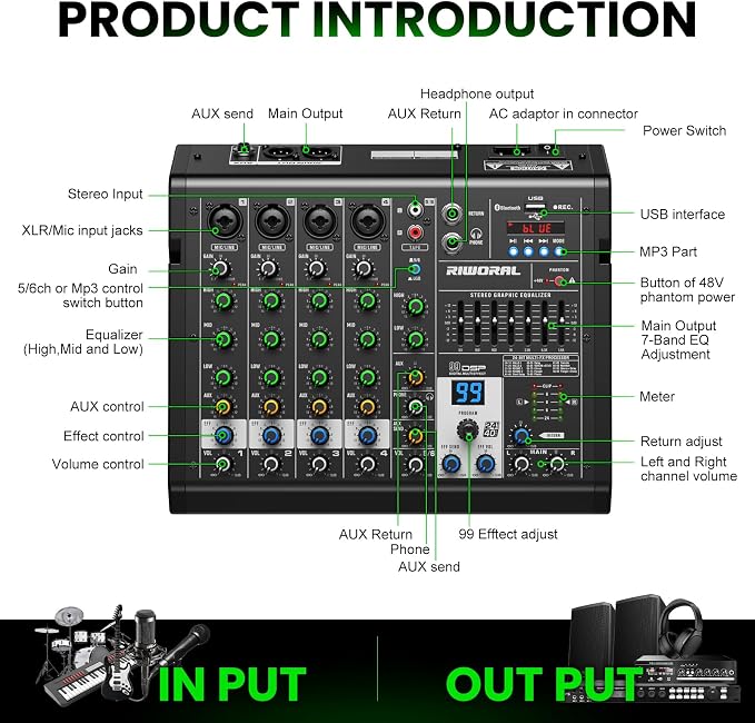6 Channel Audio Interface Dj Mixer Soundboard Console 99 Dsp Reverb Delay - Image 2