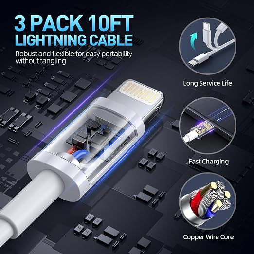Fast Charger iPhone, iPhone Charger Fast Charging3Pack Apple Charger USB C Wall - Image 5