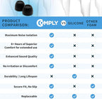 Comply TrueGrip | Premium Memory Foam Replacement Earbud Tips - Image 8