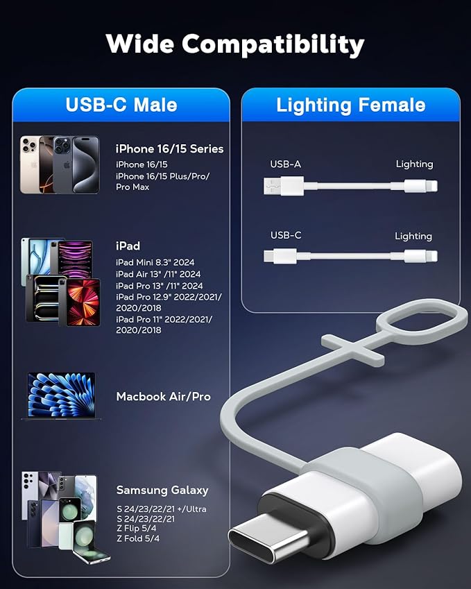 MoKo Lightning to USB C Adapter 2Pack, NOT - Image 6