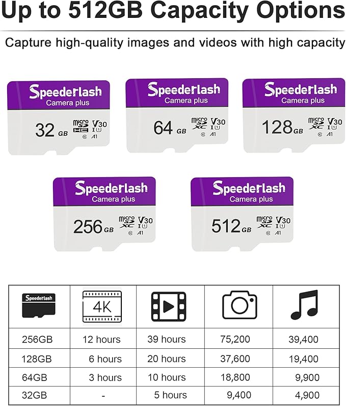 Micro SDXC Memory Card 128GB-Speederlash Camera Plus TF Card - Image 6