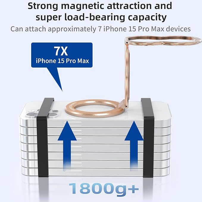 RESPECTED-BRO-Magnetic-Phone-Grip-Stand-with-Finger-Strap, 4-in-1 Magnetic Ring - Image 5