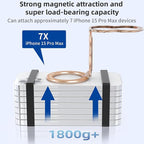 RESPECTED-BRO-Magnetic-Phone-Grip-Stand-with-Finger-Strap, 4-in-1 Magnetic Ring - Image 5