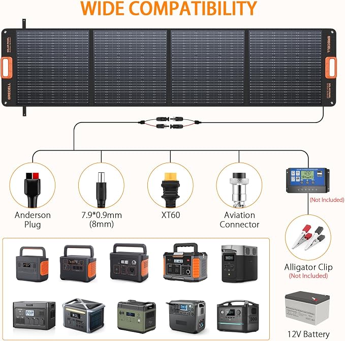 GRECELL 200W Portable Solar Panel - Image 3