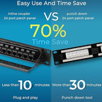 Rapink Patch Panel 24 Port Cat6A - Image 2