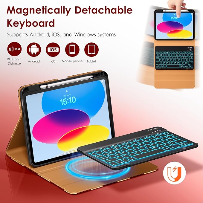 DTTO for iPad 11th/ 10th Generation Case - Image 4